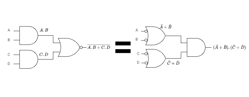 Bubble pushing solved problems 