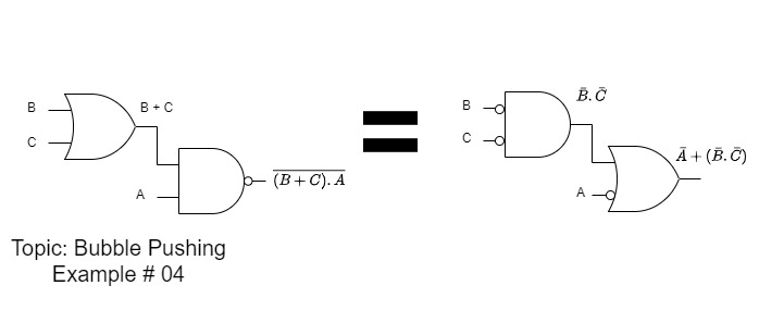 De Morgan's Law and Bubble Pushing Solved Problems Step By Step ...